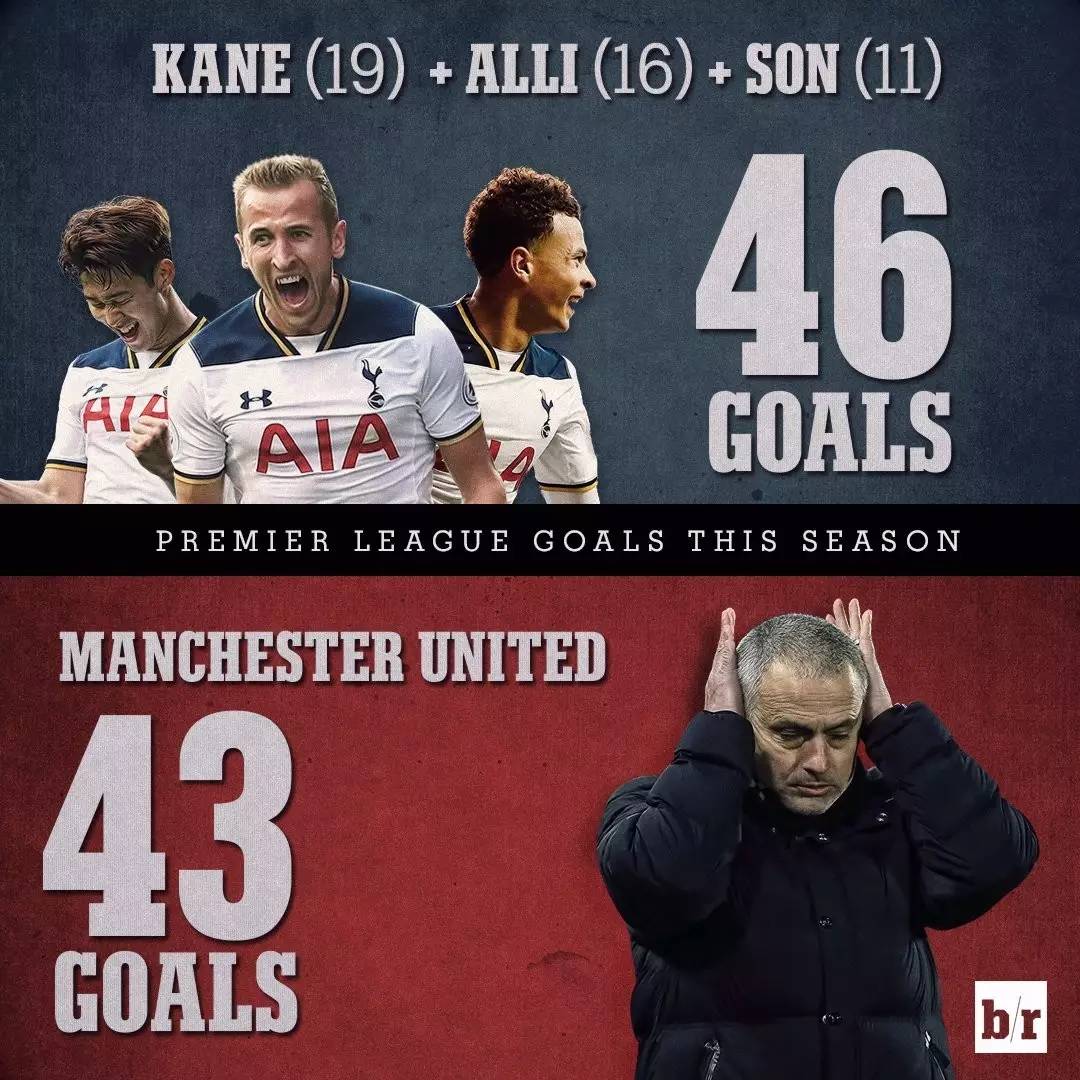 挪威逆转阿根廷，伊布状态火热